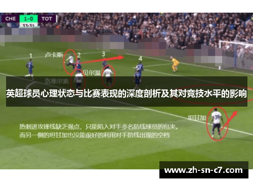 英超球员心理状态与比赛表现的深度剖析及其对竞技水平的影响