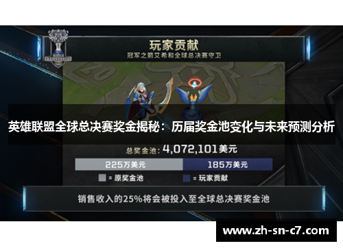 英雄联盟全球总决赛奖金揭秘：历届奖金池变化与未来预测分析