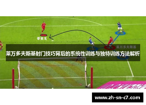 莱万多夫斯基射门技巧背后的系统性训练与独特训练方法解析 莱万多夫斯基射门技巧背后的系统性训练与独特训练方法解析