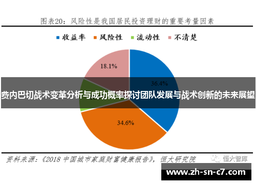 费内巴切战术变革分析与成功概率探讨团队发展与战术创新的未来展望 费内巴切战术变革分析与成功概率探讨团队发展与战术创新的未来展望