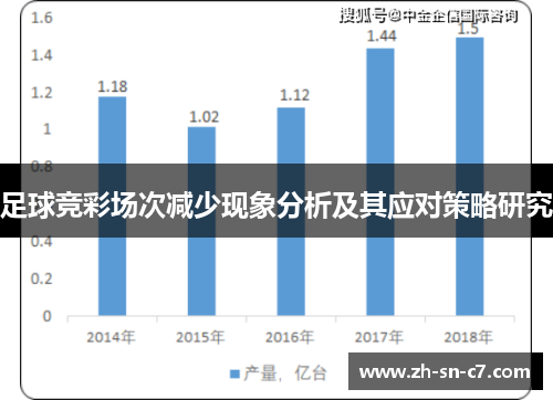 足球竞彩场次减少现象分析及其应对策略研究