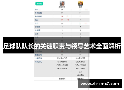 足球队队长的关键职责与领导艺术全面解析