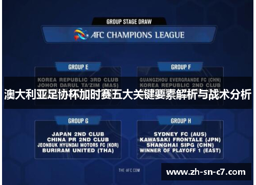 澳大利亚足协杯加时赛五大关键要素解析与战术分析