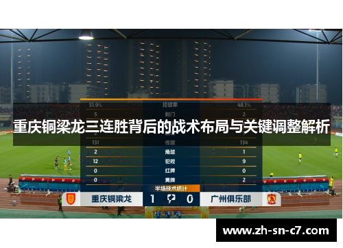 重庆铜梁龙三连胜背后的战术布局与关键调整解析