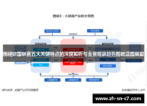 围绕欧国联赛五大关键特点的深度解析与全景观察趋势前瞻蓝图展望 围绕欧国联赛五大关键特点的深度解析与全景观察趋势前瞻蓝图展望
