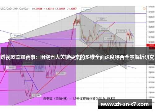 透视欧国联赛事：围绕五大关键要素的多维全面深度综合全景解析研究