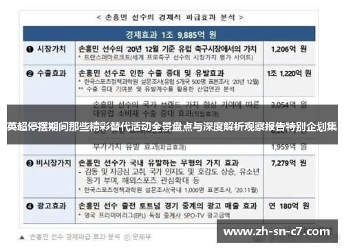 英超停摆期间那些精彩替代活动全景盘点与深度解析观察报告特别企划集 英超停摆期间那些精彩替代活动全景盘点与深度解析观察报告特别企划集