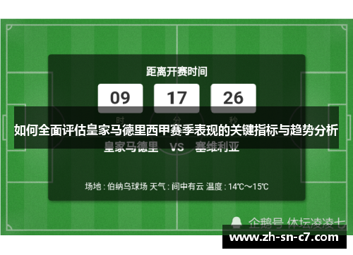 如何全面评估皇家马德里西甲赛季表现的关键指标与趋势分析 如何全面评估皇家马德里西甲赛季表现的关键指标与趋势分析