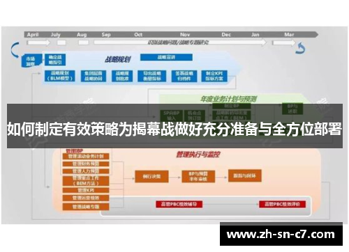 如何制定有效策略为揭幕战做好充分准备与全方位部署