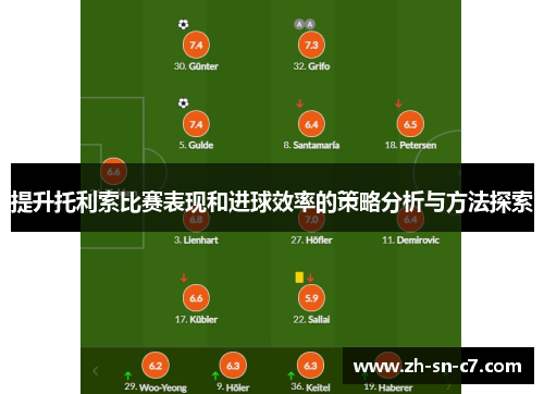 提升托利索比赛表现和进球效率的策略分析与方法探索 提升托利索比赛表现和进球效率的策略分析与方法探索