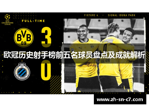 欧冠历史射手榜前五名球员盘点及成就解析 欧冠历史射手榜前五名球员盘点及成就解析