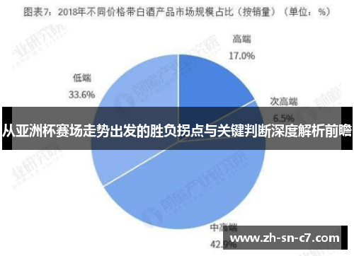 从亚洲杯赛场走势出发的胜负拐点与关键判断深度解析前瞻 从亚洲杯赛场走势出发的胜负拐点与关键判断深度解析前瞻