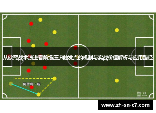从欧冠战术演进看前场压迫触发点的机制与实战价值解析与应用路径