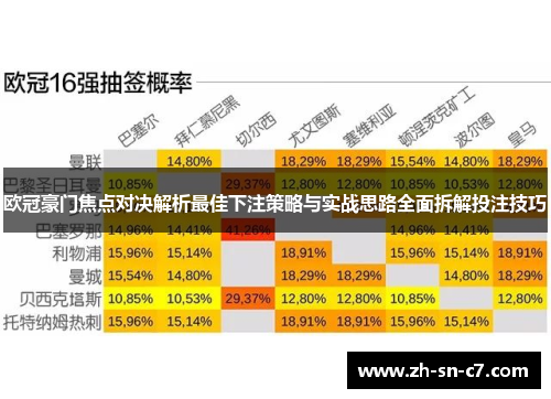 欧冠豪门焦点对决解析最佳下注策略与实战思路全面拆解投注技巧 欧冠豪门焦点对决解析最佳下注策略与实战思路全面拆解投注技巧