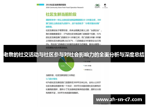 老詹的社交活动与社区参与对社会影响力的全面分析与深度总结