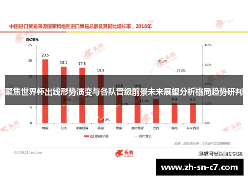 聚焦世界杯出线形势演变与各队晋级前景未来展望分析格局趋势研判