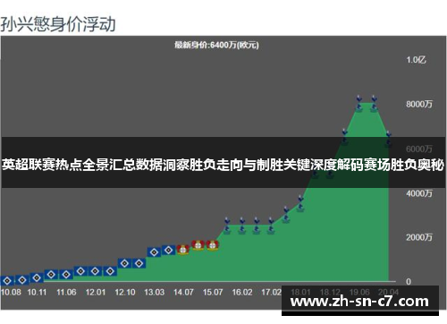 英超联赛热点全景汇总数据洞察胜负走向与制胜关键深度解码赛场胜负奥秘