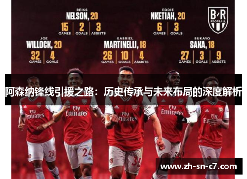阿森纳锋线引援之路：历史传承与未来布局的深度解析