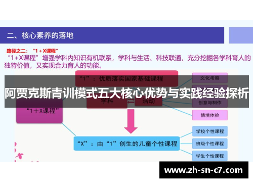 阿贾克斯青训模式五大核心优势与实践经验探析