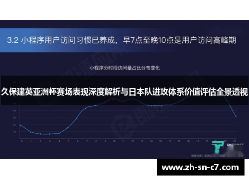 久保建英亚洲杯赛场表现深度解析与日本队进攻体系价值评估全景透视 久保建英亚洲杯赛场表现深度解析与日本队进攻体系价值评估全景透视