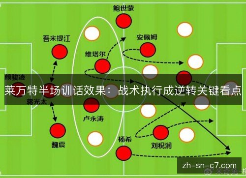 莱万特半场训话效果：战术执行成逆转关键看点